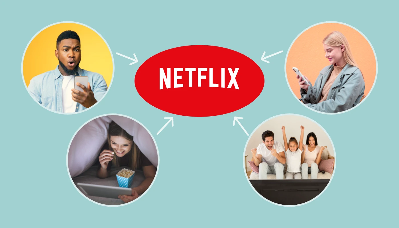 Netflix密码共享检测机制示意图